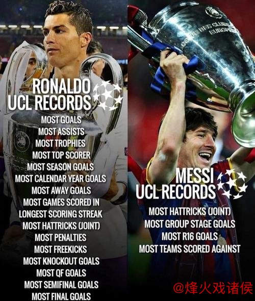 C罗2024年贡献43球7助攻,梅西29球18助攻 C罗2024年贡献43球7助攻,梅西29球18助攻
