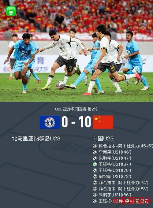 U23亚洲杯亚军之后：输给日本队不丢人，关键是看见差距、留住进步