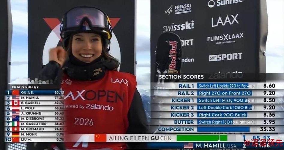 谷爱凌回应世界杯个人第20冠：不可思议，难忘的一天