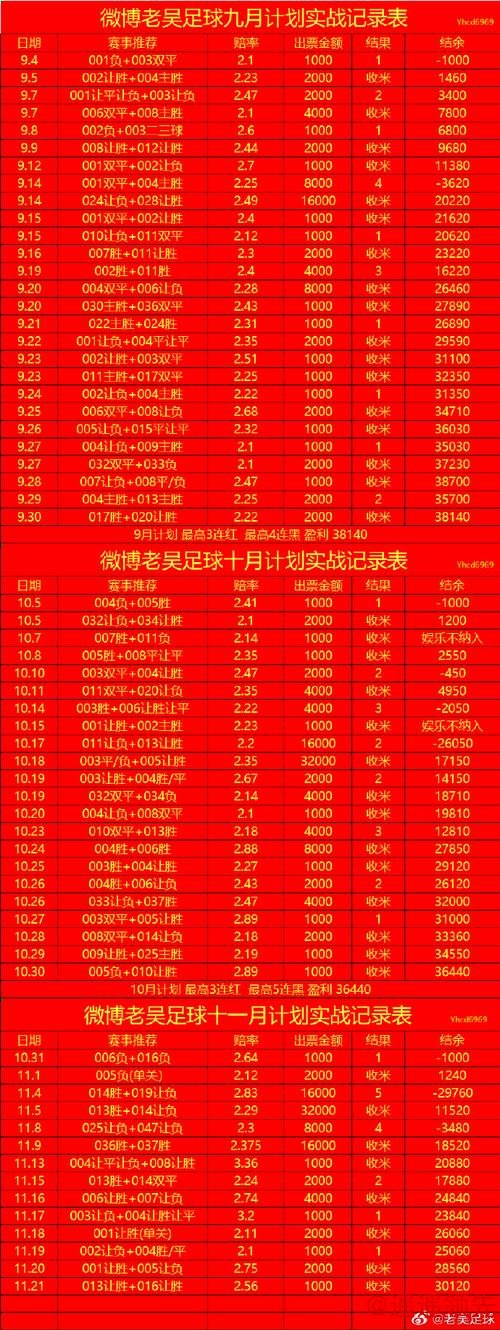 世界杯下注客户端下载指南 世界杯下注客户端下载指南