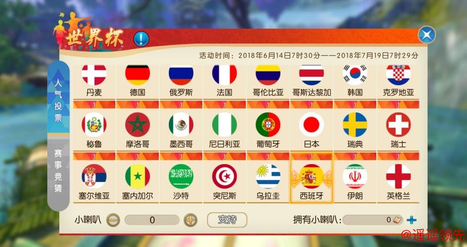 世界杯下注平台全站指南 世界杯下注平台全站指南