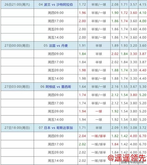 世界杯下注平台全站指南 世界杯下注平台全站指南